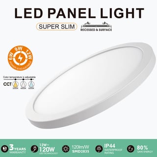 Plafonnier LED New Moss Slim 6-12W 3CCT IP44