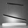 LINÉAIRES LED