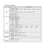 Driver Lifud 0–10V 30W 500–750mA sans scintillement - Image 4