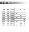 Projecteur Rail LED Arendal 40-75W Philips 360° - Image 3