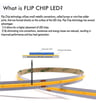 Ruban LED COB 24V 320LED/m 5m FLIP CHIP 1200lm 12W/m IP20 - Image 9