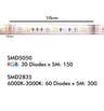 Pack Ruban LED 32W - 24V SMART WiFi RGB + Télécommande - Dimmable - SMD5050 - Image 9