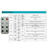 Kit Ruban LED Solaire Extérieur 5 Mètres – 2700K – Étanchéité IP66 - Image 13