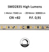 220V 120LED 1450lm 14W IP67 déc10cm 20m - Image 5