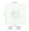 Projecteur LED 100W Magnum Pro Philips 180lm/W 25° - Image 17