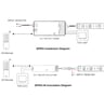 Contrôleur LED numérique SPI RGB/RGBW/RGBIC 5-24V 2.4GHz - Image 4