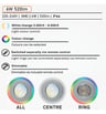 Downlight LED 6W RGB CCT Lumileds Télécommande - Image 10