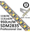 Ruban LED 24V 130LED 950Lm 11W CRI93 5m IP20 - Image 5