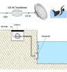 Projecteur LED Piscine PAR56 45W G53 - Image 3