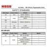 Driver MOSO X6-075M Dimmable Programmable 75W - Image 11