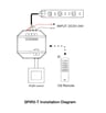 Kit LED 24V RGBIC COB 9W/m 5m SPI + télécom - Image 2