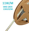 Ruban LED 24V 130LED 950Lm 11W CRI93 5m IP20 - Image 8