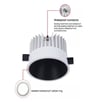 Downlight LED 40W Philips CCT IP65 UGR13 - Image 3