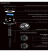 Piquet LED Solaire de Jardin GENK – Éclairage Extérieur CCT IP65 - Image 9