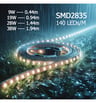 Suspension LED Linéaire MUNICH MINI Argent 0.44m-1.94m - Image 14