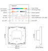 Pack contrôleur LED WiFi RGB/RGBW/RGBCCT 12-24V - Image 3