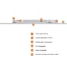Projecteur LED GX RAY rail 150cm 51-66W 3CCT UGR19 - Image 5
