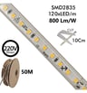 LED 220V 120LED/m 800lm 8W IP65 coupe10cm - Image 4