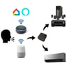 Contrôle intelligent SMART WiFi Home Appliance - Image 4