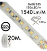LED 220V 1450lm/m 14W/m IP67 Dec 10cm - Image 2