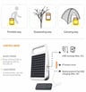 Projecteur LED Solaire Portable 4W – Batterie Rechargeable USB & Fonction Power Bank - Image 3