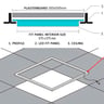 Pack Panneau LED Cadre Lumineux 60x60 44W 3CCT | FIT PANEL Philips CertaDrive - SMD2835 160Lm/W - Image 2