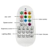 Télécommande pour bobine LED RGB – 220V – 8W/m - Image 3